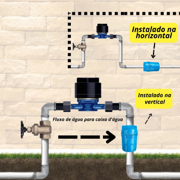 Bloqueador Aquamax Original – Economia Inteligente para o Seu Lar