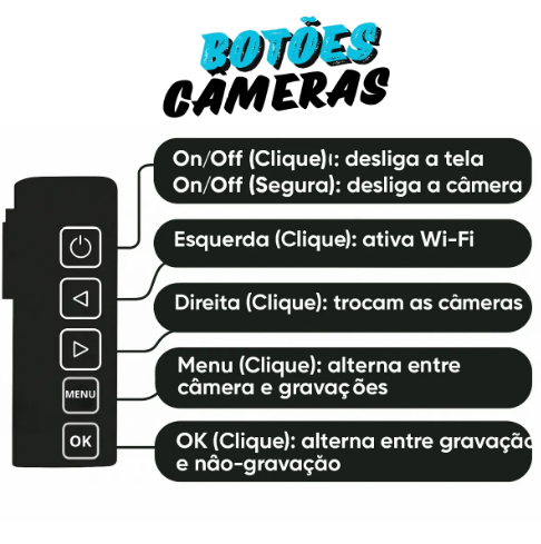 Câmera Automotiva 3 Lentes Full HD 1080p Icarbonx – Segurança e Tranquilidade em Cada Viagem