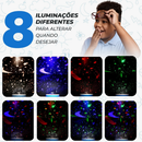 Luminária Projetor Estrela 360º Galaxy Abajur – Crie um Céu Estrelado no Quarto das Crianças
