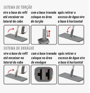 Mop Lava e Seca Flat Giratório – Limpeza eficiente e design moderno