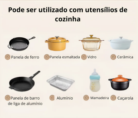 Tapete Térmico de Silicone Dobrável – Sua Refeição Sempre Quentinha, com Tecnologia e Estilo